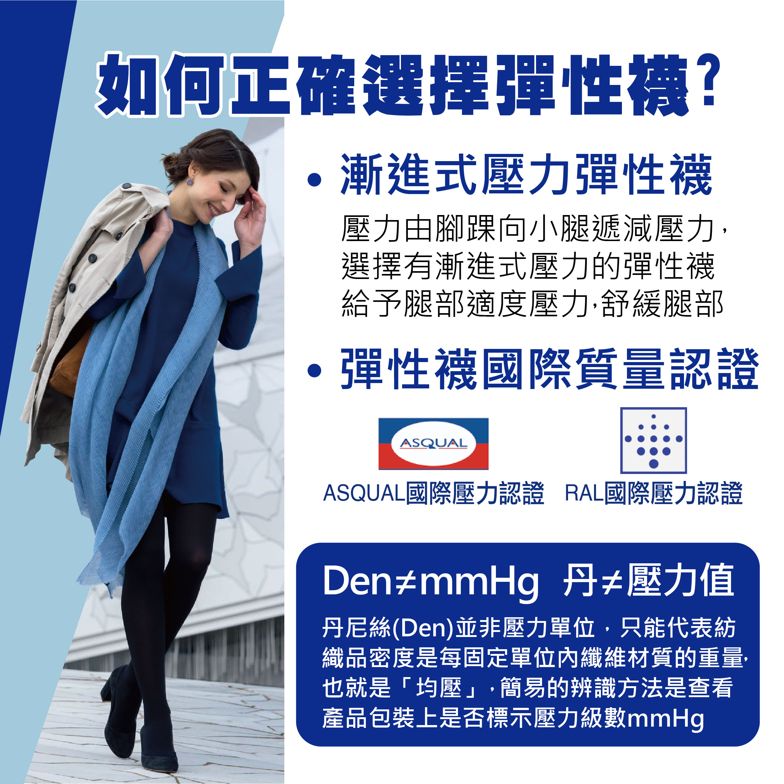 我要如何挑選壓力襪?