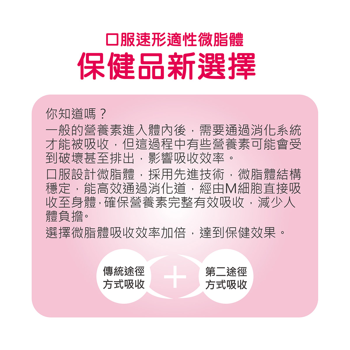 微脂體保健新選擇