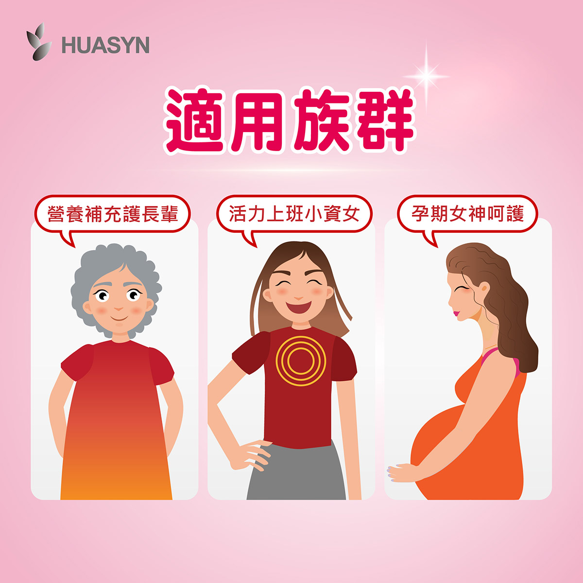 微脂體鐵+綜合維他命適用族群