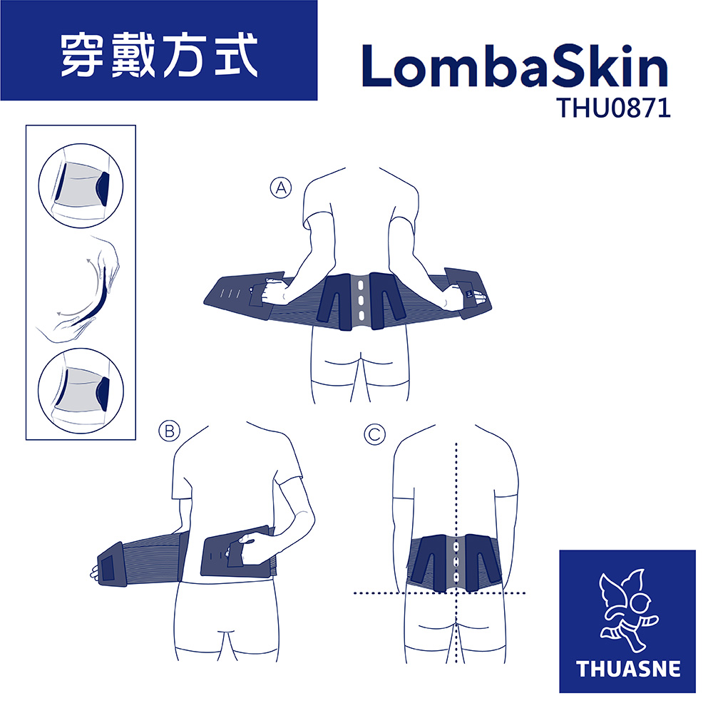 0871親膚型護腰如何穿