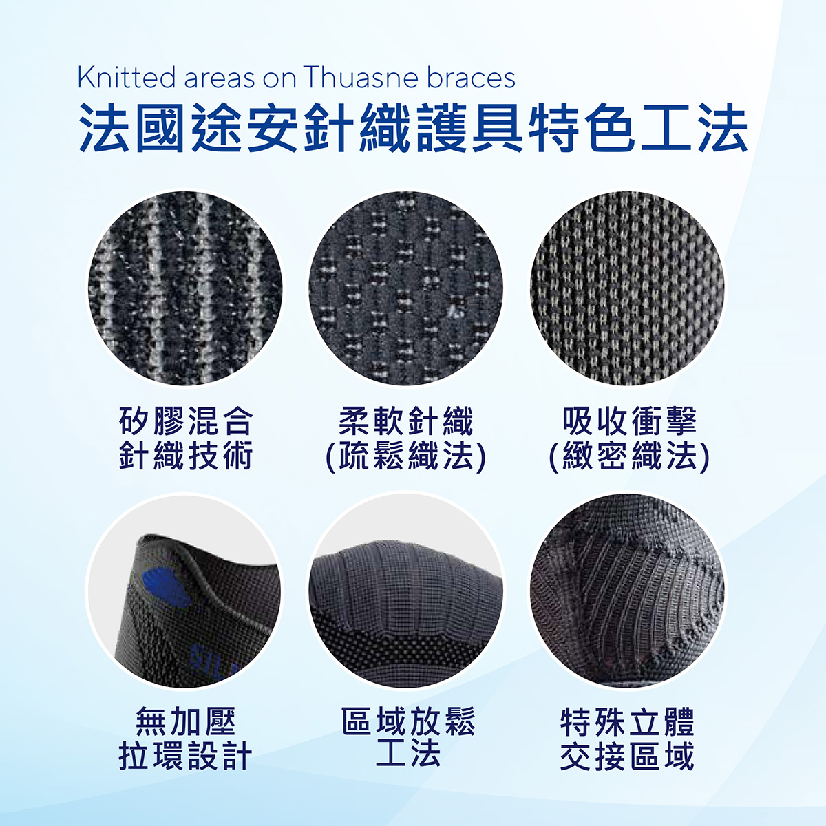 法國途安針織護具布料特色