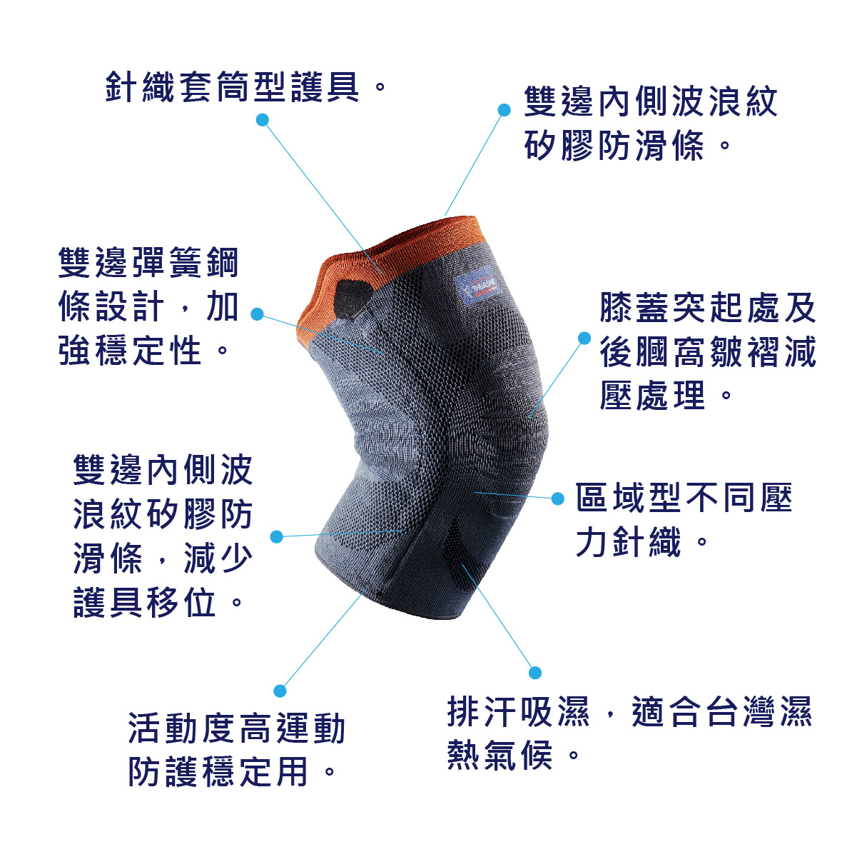 0354護膝說明