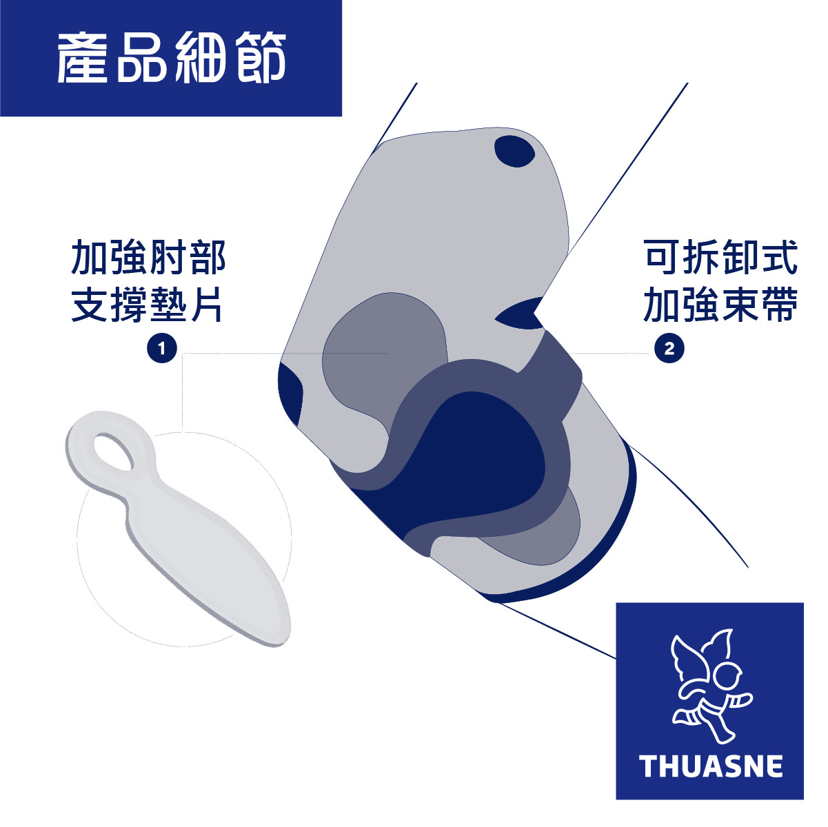 2305加強型護肘介紹