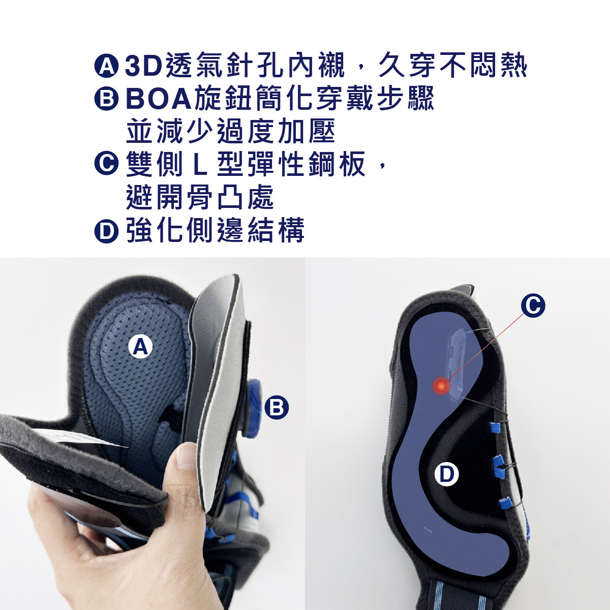 2351護踝產品實拍及說明