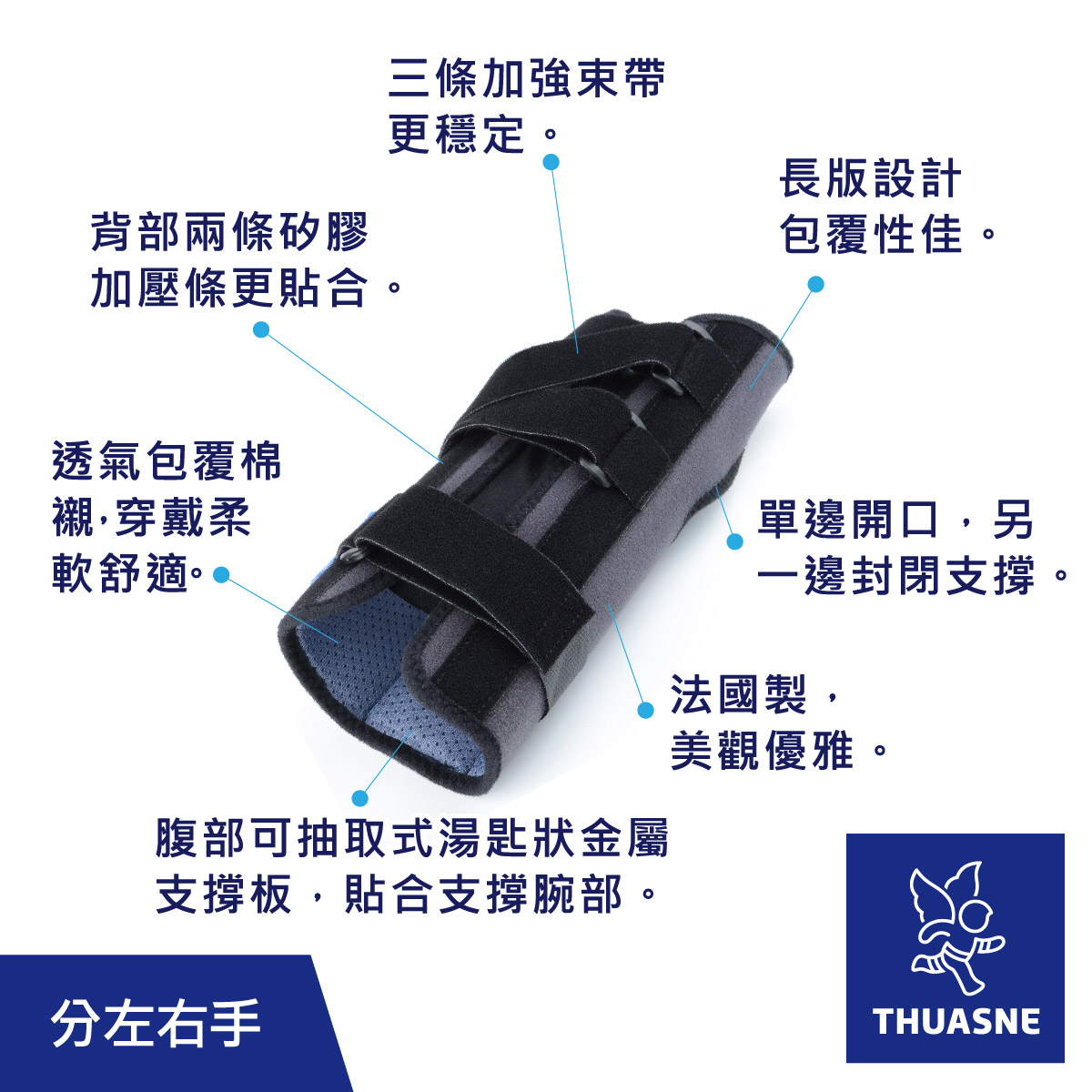 2435腕隧道護具產品特色