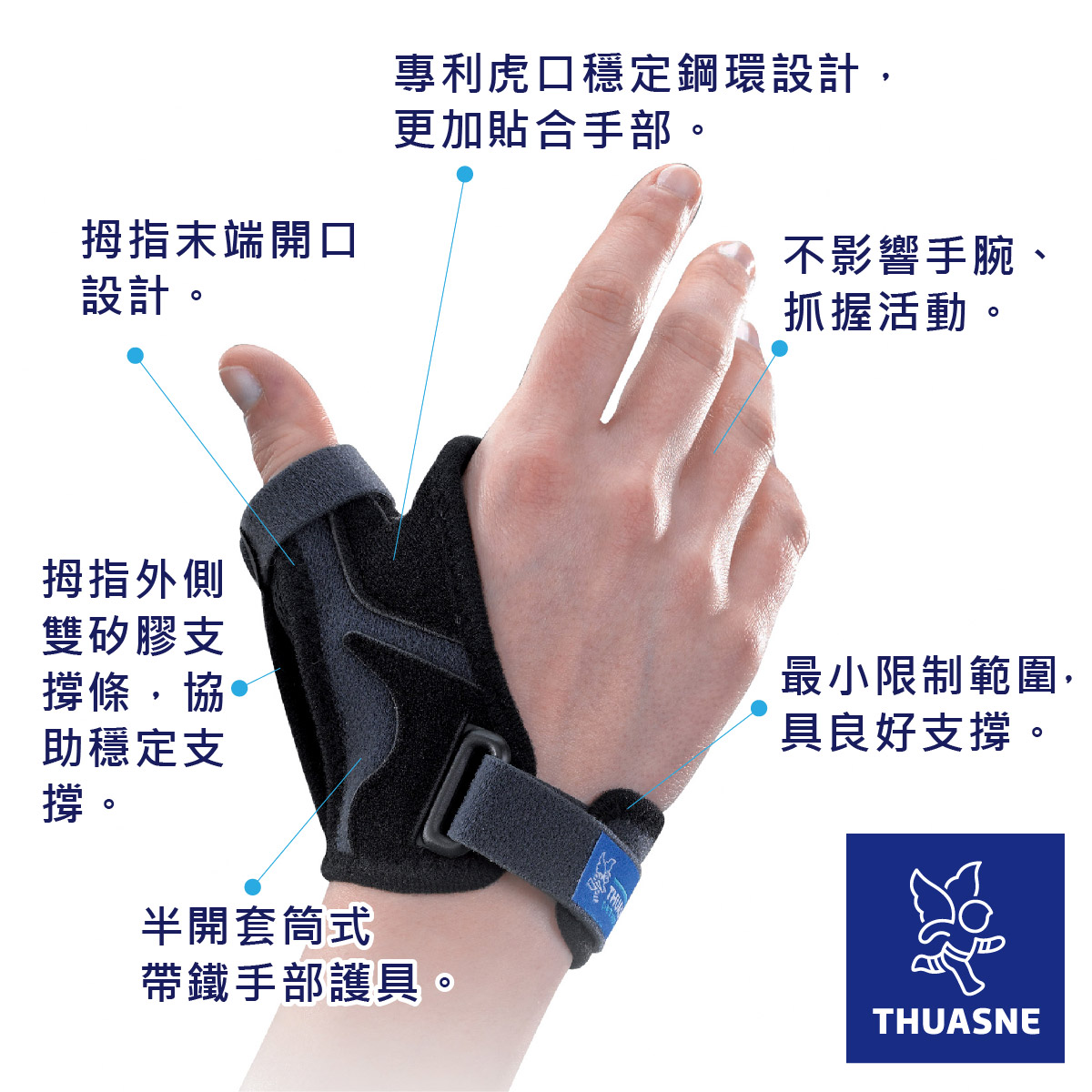 7090大拇指護具產品特色說明