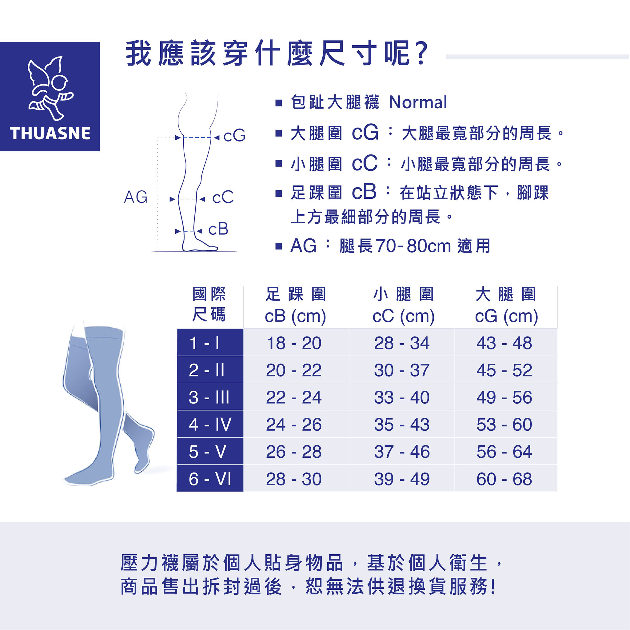 MAG法國途安大腿襪尺寸表