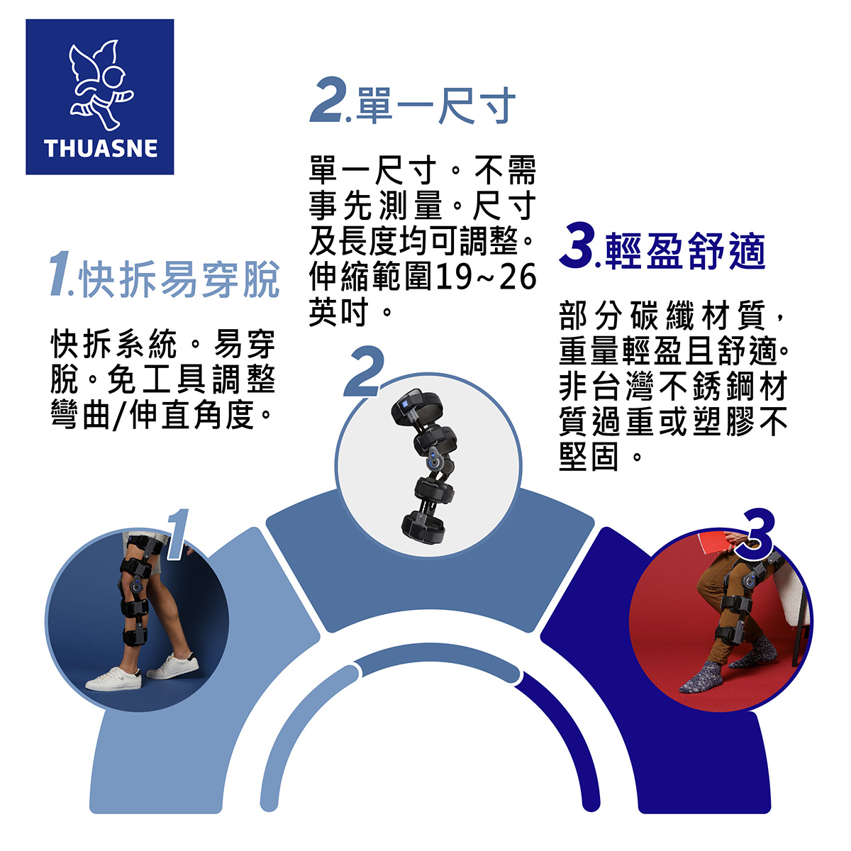 U046法國途安膝支架